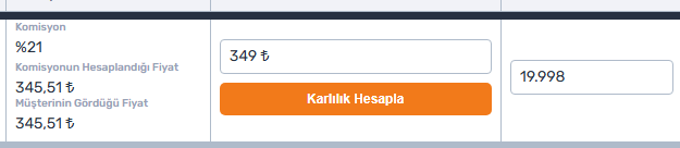 Trendyol ürün listesinde Kârlılık Hesapla butonu